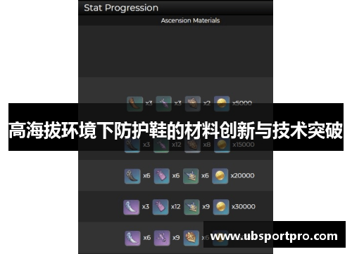 高海拔环境下防护鞋的材料创新与技术突破