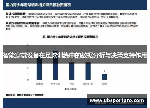 智能穿戴设备在足球训练中的数据分析与决策支持作用